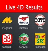 Analisa 4D Link Alternatif Terbaru Hari Ini Live Result