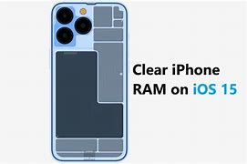 Cara Membersihkan Ram Di Iphone 7