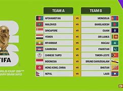 Piala Dunia 2026 Indonesia Vs Bahrain